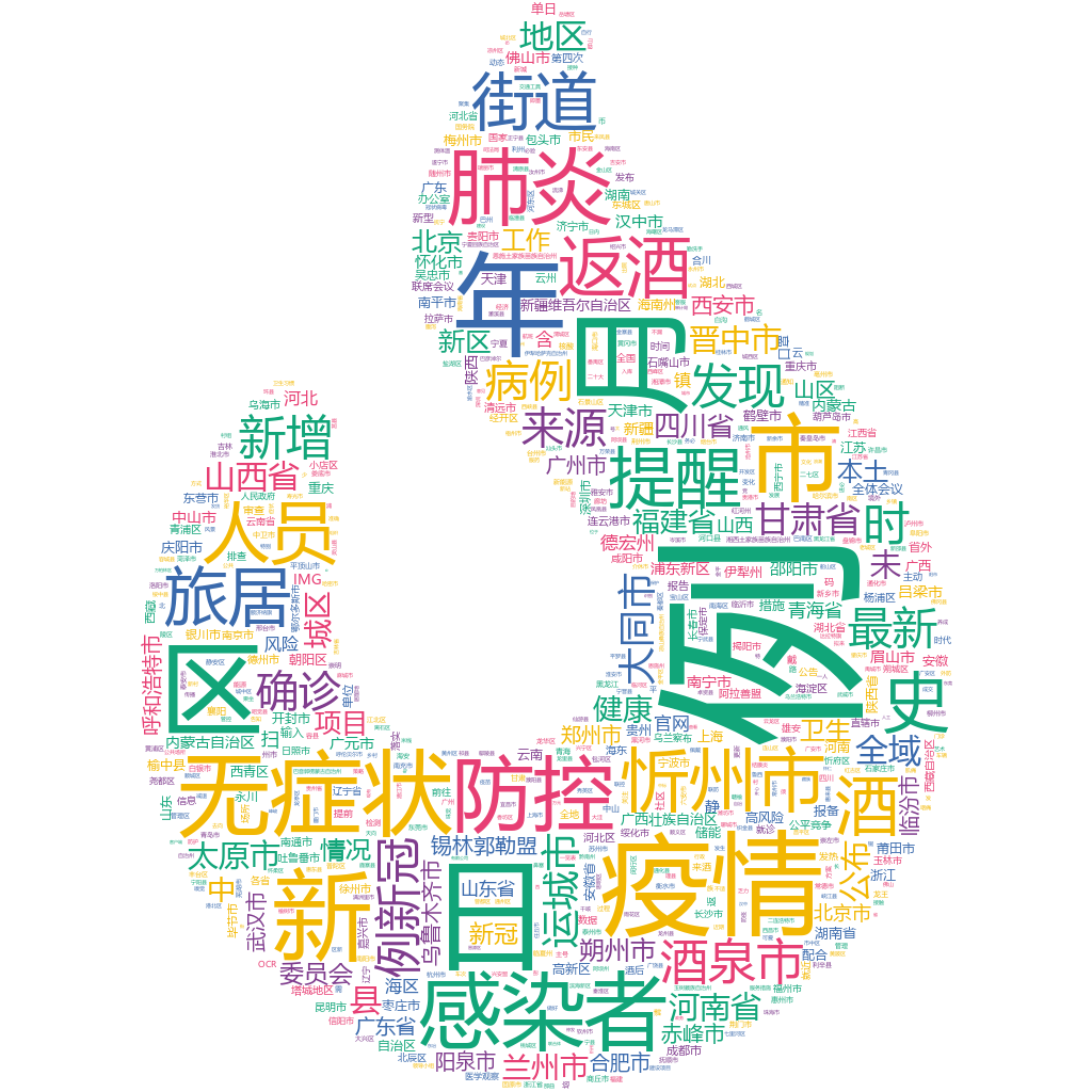 忻州市2022-10-24輿情監測詞云