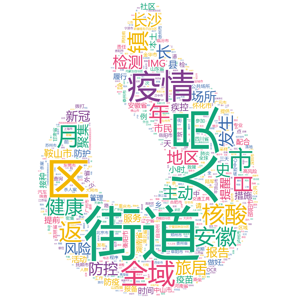 鞍山2022-10-24輿情監(jiān)測(cè)詞云