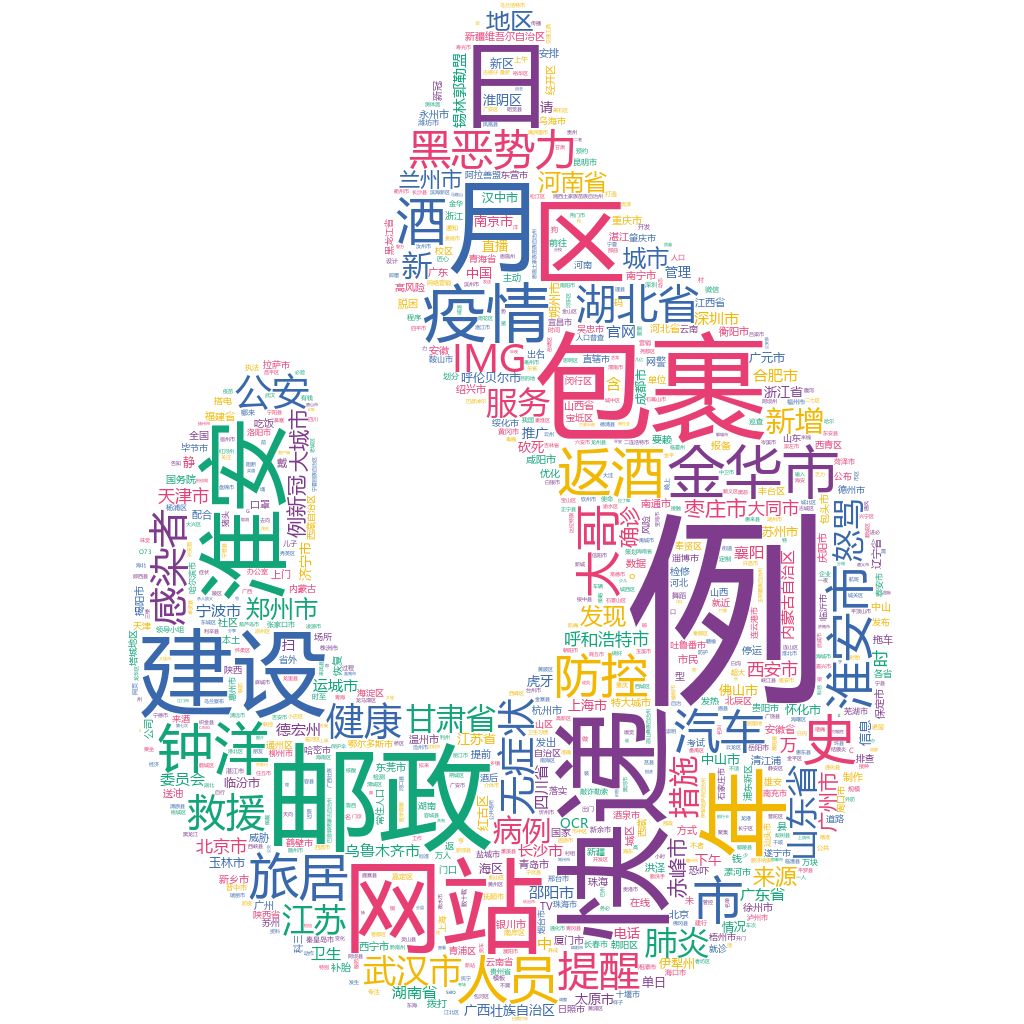 淮安2022-10-23輿情監(jiān)測(cè)詞云